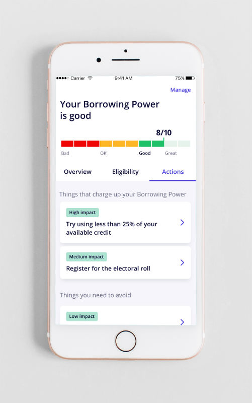 Discover your Borrowing Power with Zopa