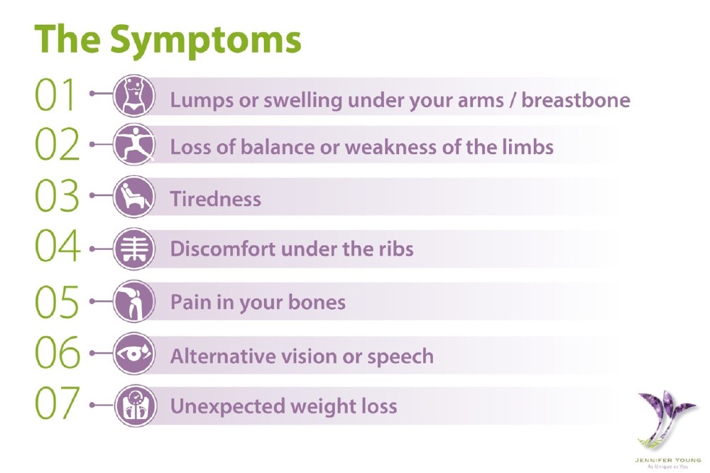 symptoms to look out for