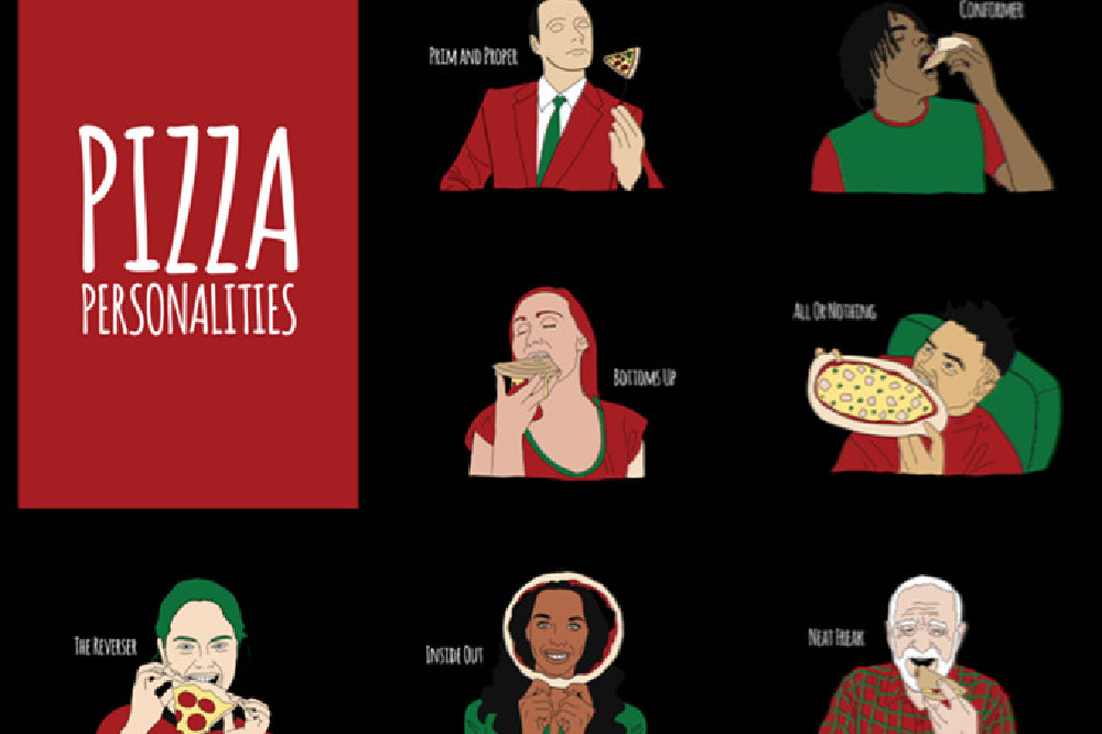 Pizza Personalities