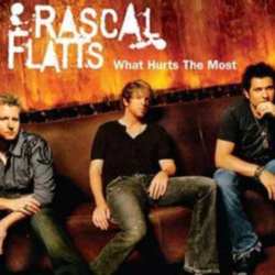 Rascal Flatts in tears after Grand Ole Opry invite
