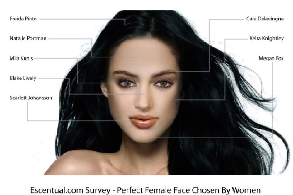 the-perfect-face-according-to-men-and-women