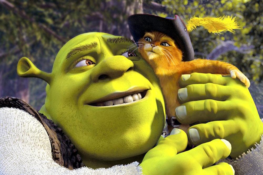 Highest Grossing DreamWorks Animation Movies