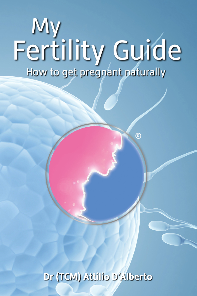 My Fertility Guide
