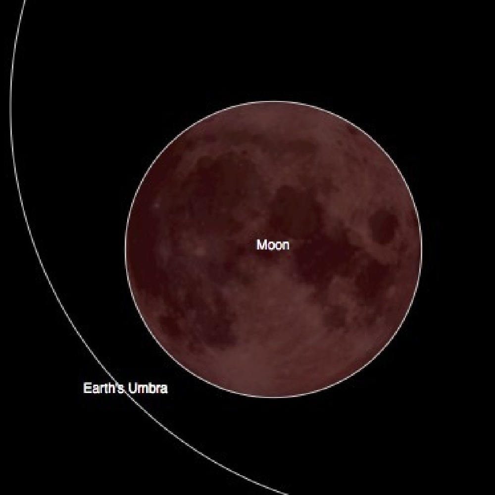See the Supermoon Lunar Eclipse